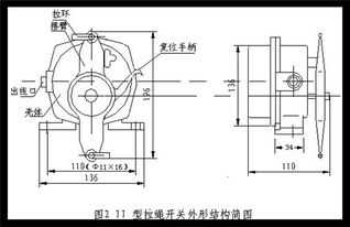 壓鑄鋁外殼LS III雙向拉繩開關的參數(shù)、測試與儀器