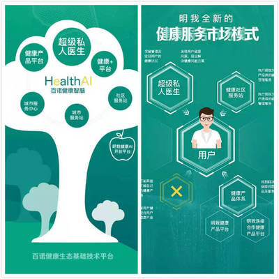 「百諾健康」推出“明我健康服務(wù)體系”，獲超5億元定向基金支持，引領(lǐng)全生命周期健康管理新浪潮
